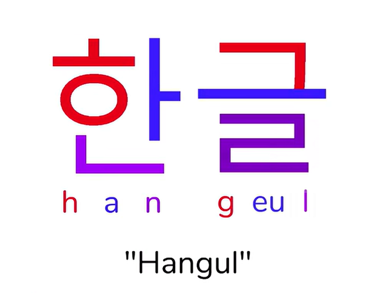 Linguasing loading, home and song-library screens